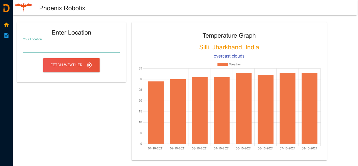 Datoms Weather Dashboard